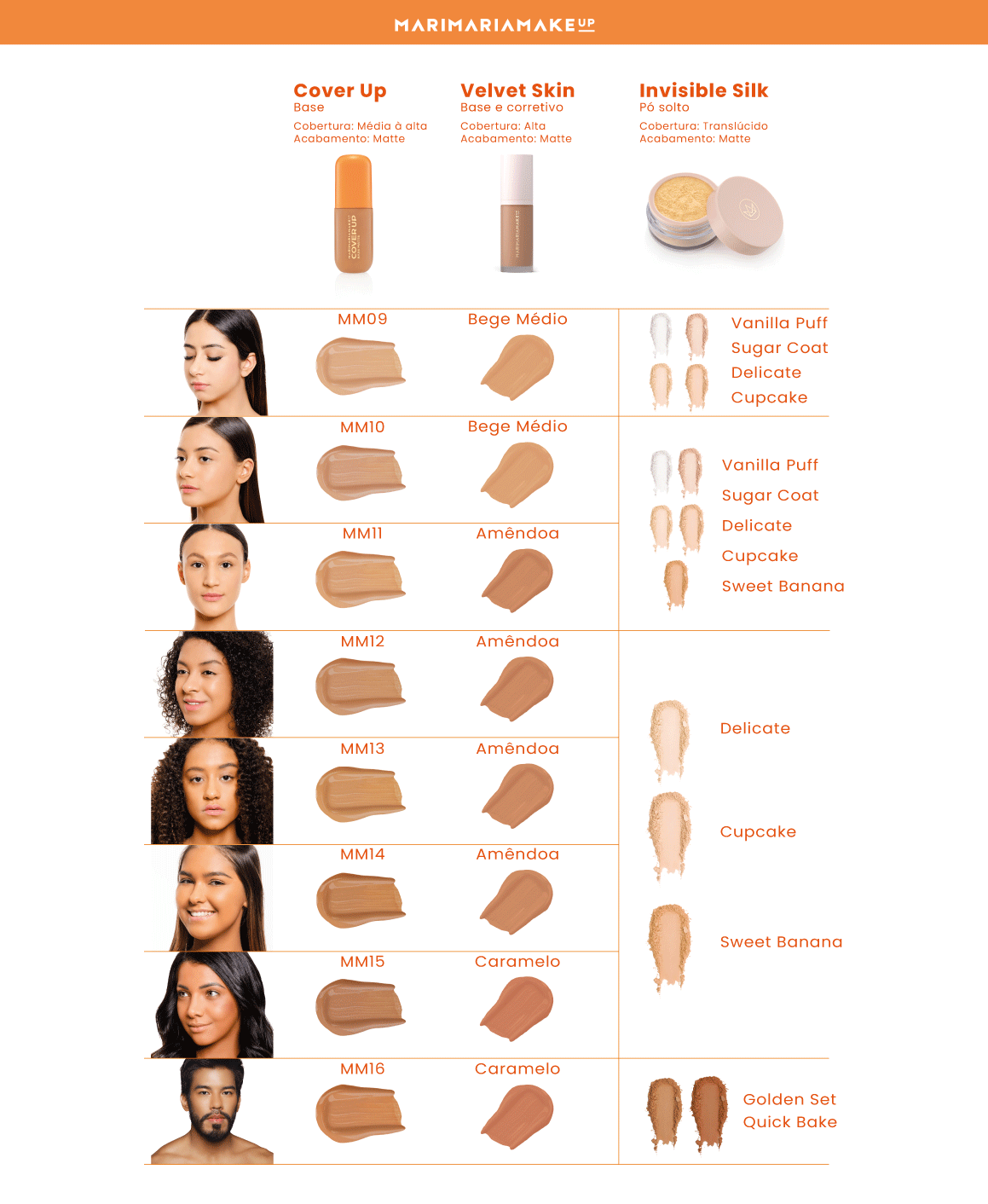 Base Cover Up - MM14 Mari Maria Makeup - Image 4