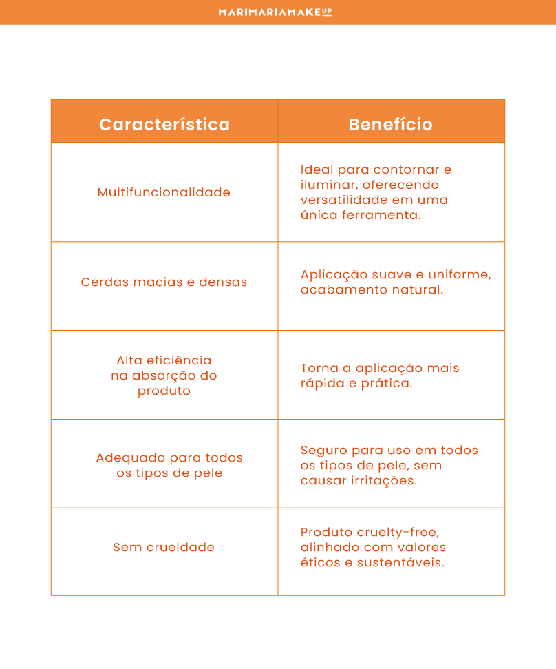 Pincel para Corretivo e Acabamento - Mari Maria Makeup - Image 6