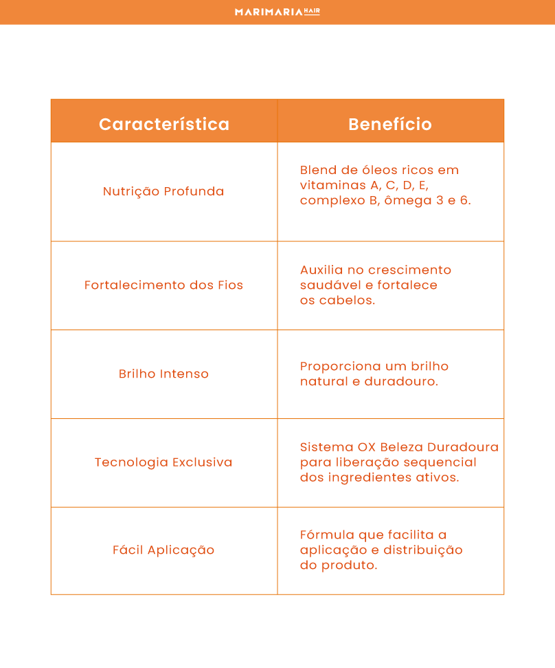 Shampoo Vita Glow 240ML | OX Mari Maria Hair - Image 3